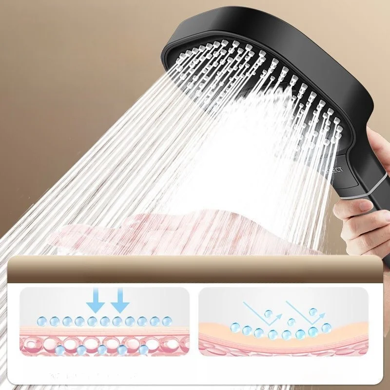 대형 패널 샤워 헤드 13cm 고압 마사지 3가지 모드 - Home Bathroom Upgrades 리뷰 및 가격