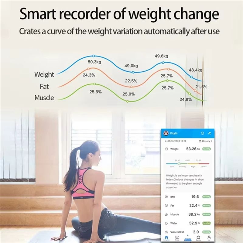 마르스마트 체중계, 욕실용 디지털 체중계, 정확한 블루 - Home Bathroom Scales 리뷰 및 가격
